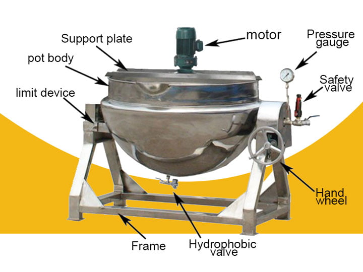 Estructura del mezclador de cocción de azúcar con camisa